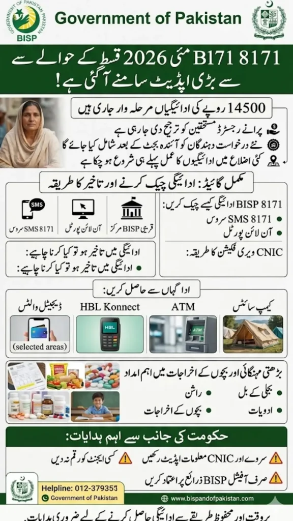 BISP 8171 May Installment 2026 Release Schedule Finally Revealed