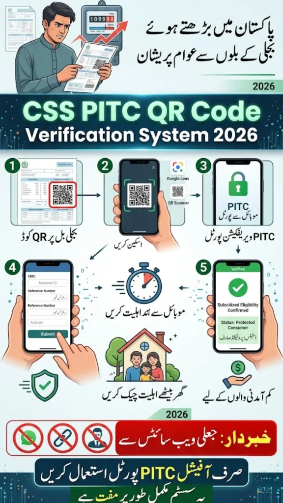 How to Scan CSS PITC QR Code for Electricity Bill Subsidy Registration 2026