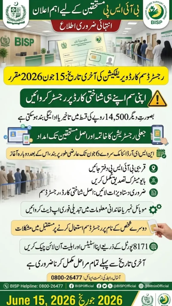 June 15 Final Date Announced for BISP NSER Registered SIM Card Collection